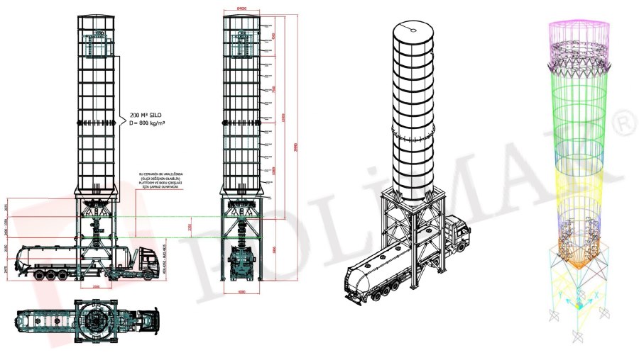 Bulk solid powder storage silo design FEA structural load calculation