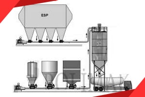 Fly ash conveying and handling systems