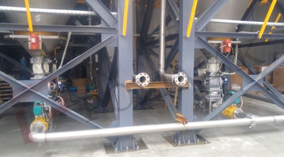 Bulk Solids Handling Systems | Polimak