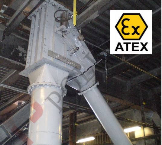 Atex diverter valve for coal dust explosion protection