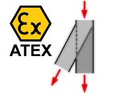 Atex certified explosion proof diverter valves