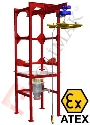 Bulk Bag emptying system Atex certified Ex-proof dust explosion proof