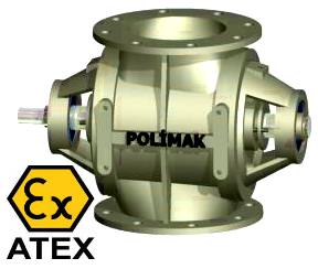 Atex rotary airlock valve explosion isolation dust flame preventation