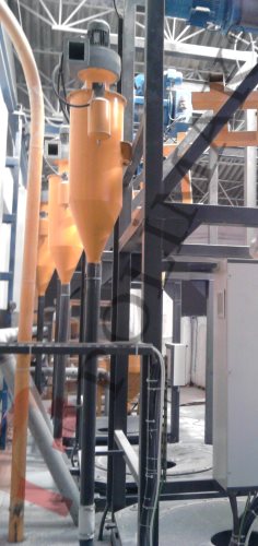 Dust collection systems for big bag emptying stations