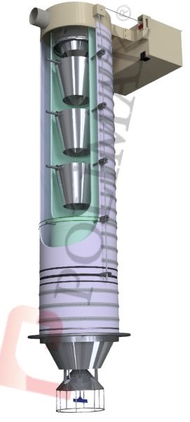 How loading spout works mechanism of tanker truck loading bellow bulk solid unloading