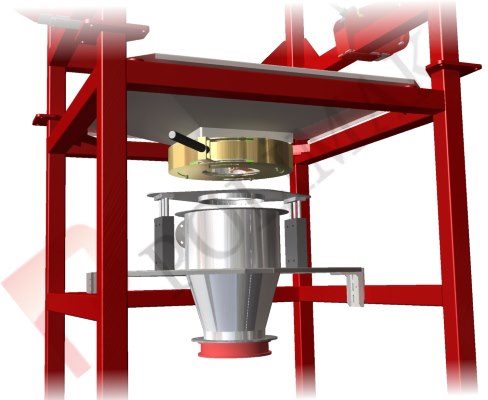 FIBC emptying system dust tight docking station and iris valve for big bag outlet