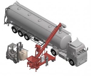 FIBC Jumbo Bulk Bag emptying and bulk truck lading system