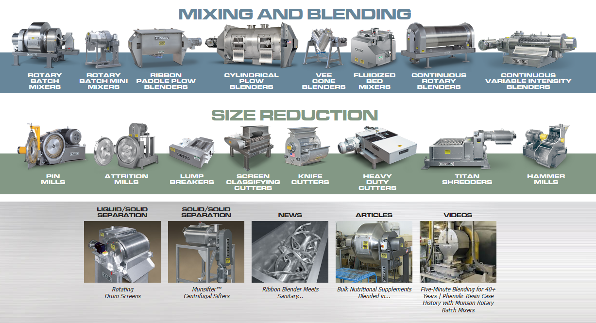 Munson Mixing Blending Size Reduction Separation Systems