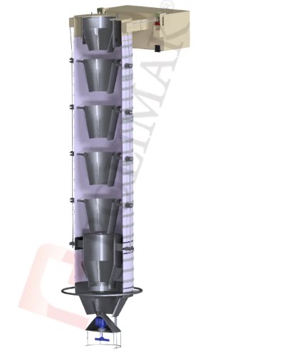 Single outer loading bellow with wear cones abrassion resistant loading bellows