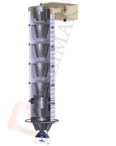 Single outer loading bellow with wear cones abrassion resistant loading chutes