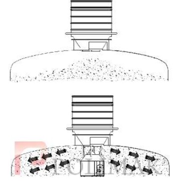 Tanker loading bellow bulk solid powder spreader system of loading bellow spout system