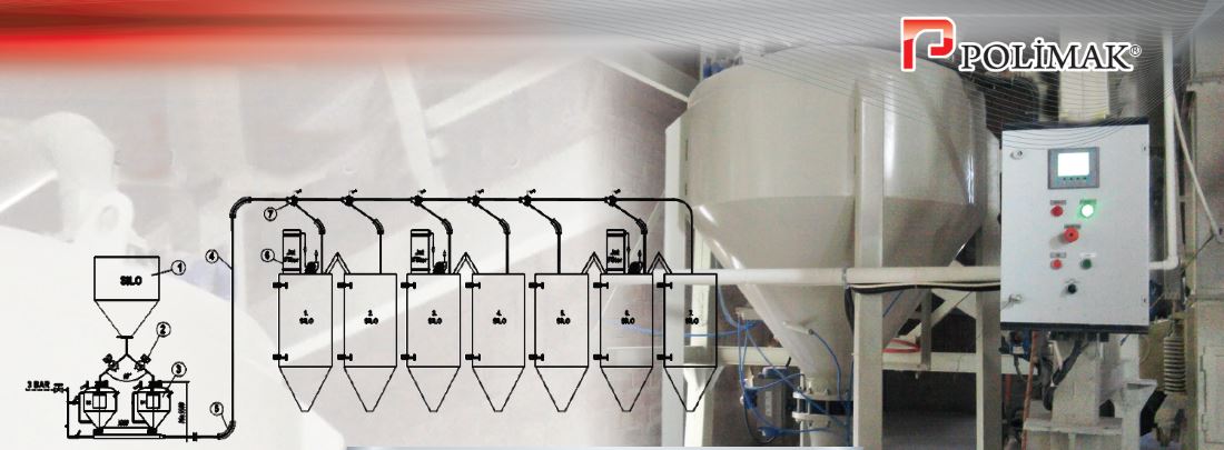 Kalsit taşıma yoğun faz transport dense phase densporter