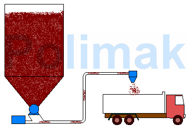 Silo içinden kamyona arpa yükleme işlemi