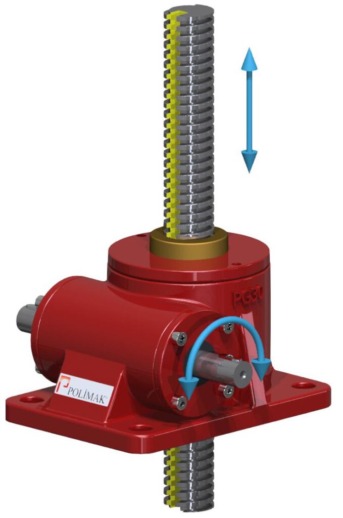 Screw jacks Electromechanical Screw jack Polimak